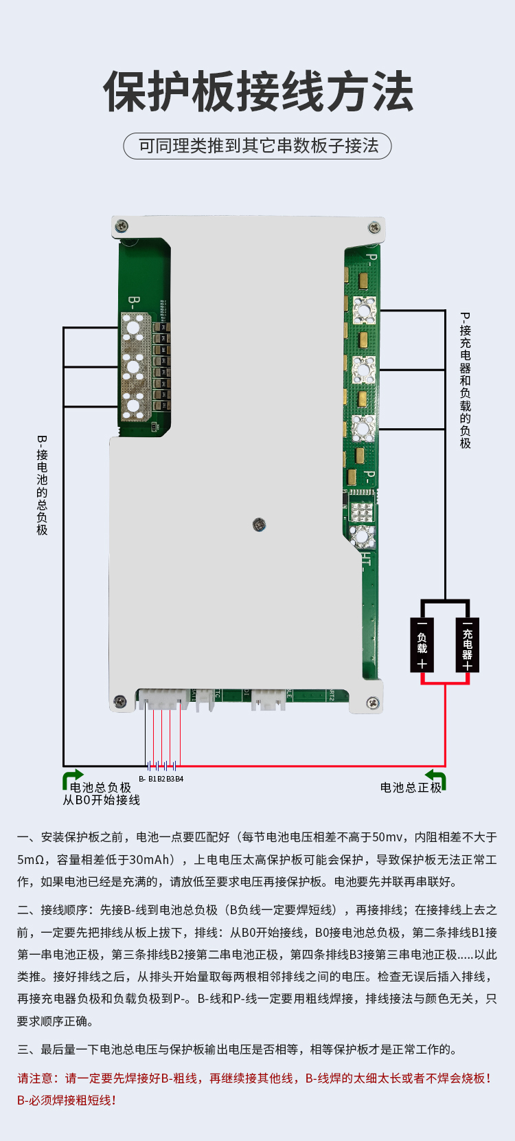 HS-053 4串100A房车储能BMS电池保护板(图2)